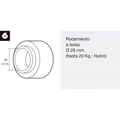Rodamiento Persiana Ø 12-28mm (Nylon)