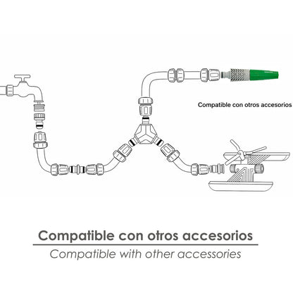 Lanzarriegos Graduable Plastico       Blister