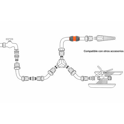 Reparador Universal Mangueras 1/2" 5/8" y 3/4". Facil de usar, Plastico Soft Touch.