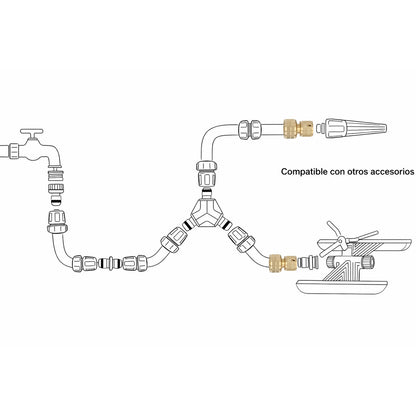 Conector Manguera Laton  3/4" Hembra, Adaptador Grifo, Conector Grifo A Conector Rapido