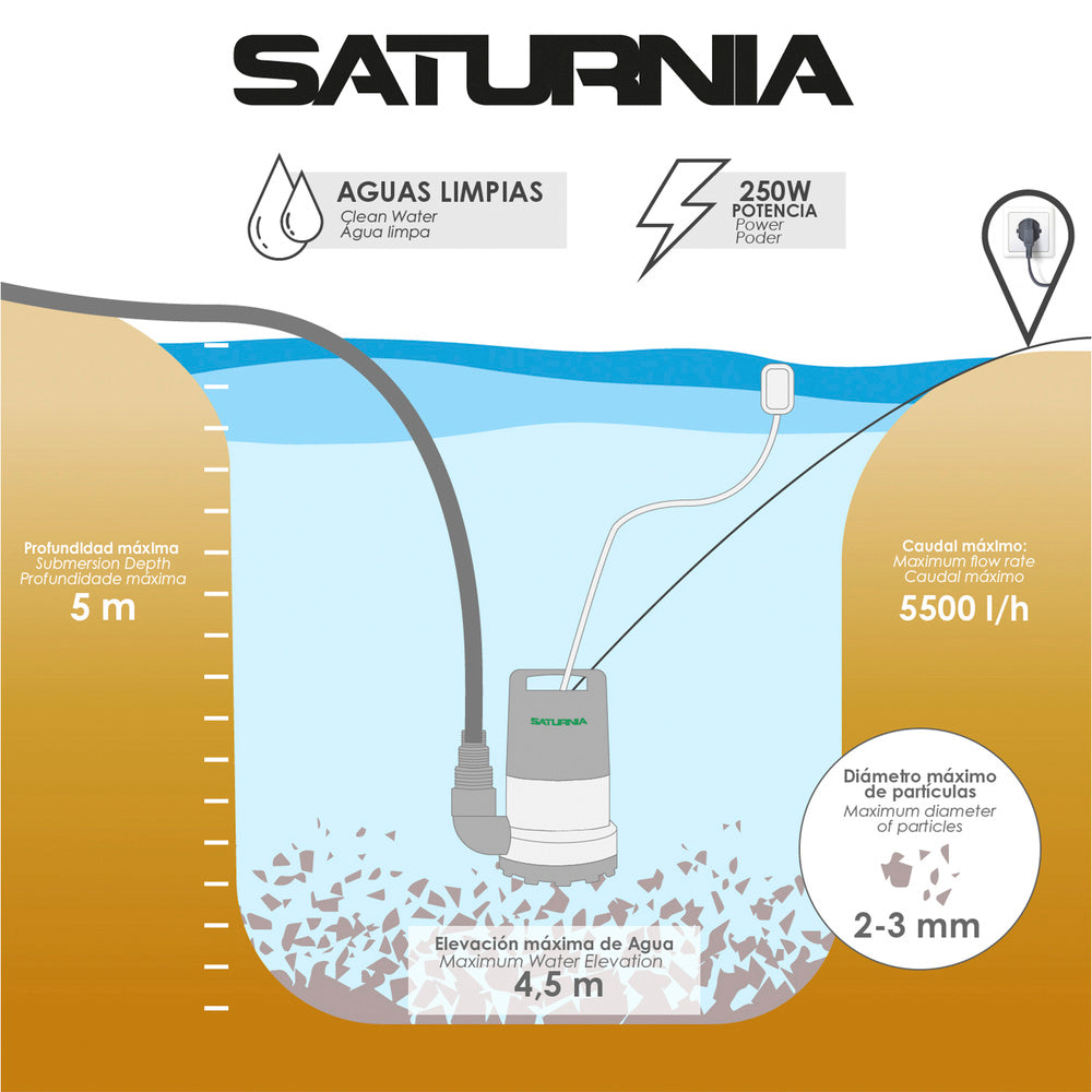 Bomba Aguas Limpias Sumergible 250 Watt. 5.500 lts/hora, Profundidad 5 Mts, Elevación 4,5 mts. Particulas max. Ø 2-3 mm.