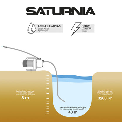 Bomba Aguas Limpias Superficie 800 W. 3.200 lts/hora, Profundidad 8 Mts, Elevación 40 mts. Presion Max: 4,0 Bares
