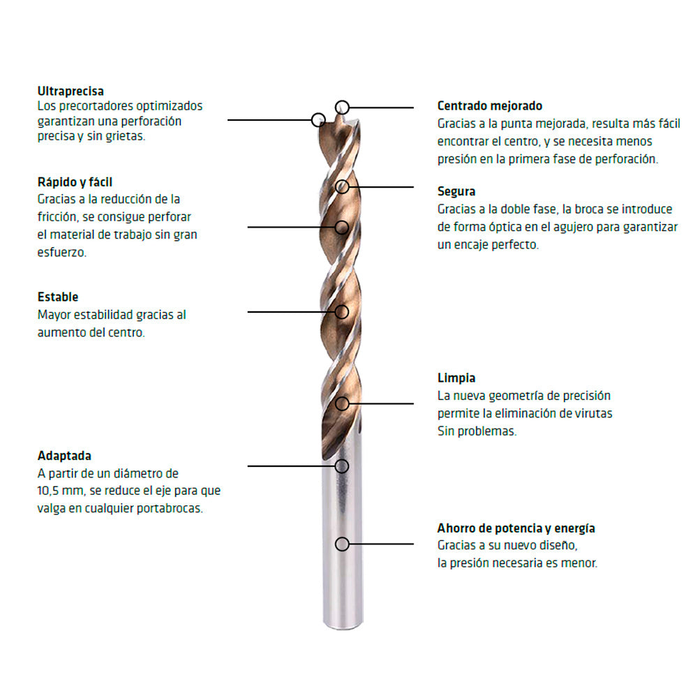 Broca Alpen Madera Larga Timber Twist Ø 3,0 x 250 mm. (Blister 1 Unidad)