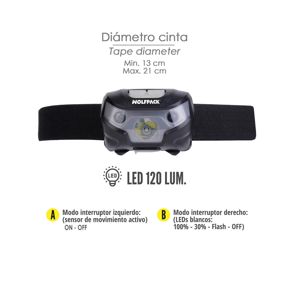 Linterna Led Frontal Cabeza Litio Usb Recargable. 3 modos de luz. 120 LUM. Sensor de encendido y apagado.