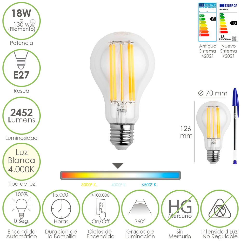 Bombilla Led Filamento Standar Rosca E27. 18 Watt. Equivale A 130 Watt. 2462 Lumenes. Luz Neutra 4000º K.