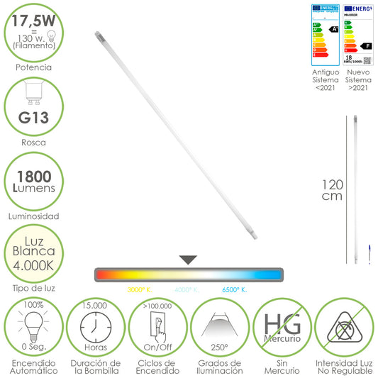 Tubo Led T8 120 cm.17,5 Watt. Equivale A 130 Watt. 1800 Lumenes. Luz Neutra 4000º K.